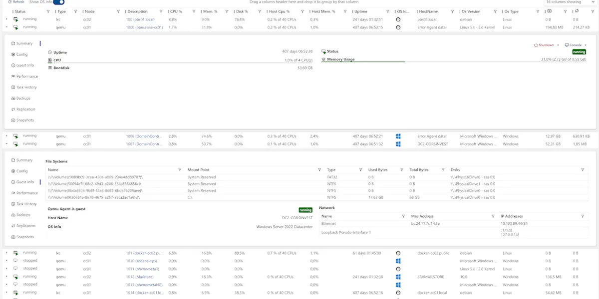 Resources: virtual machines