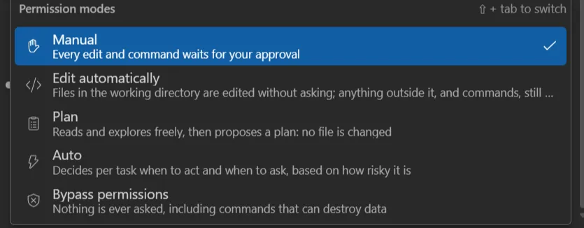 The permission modes list