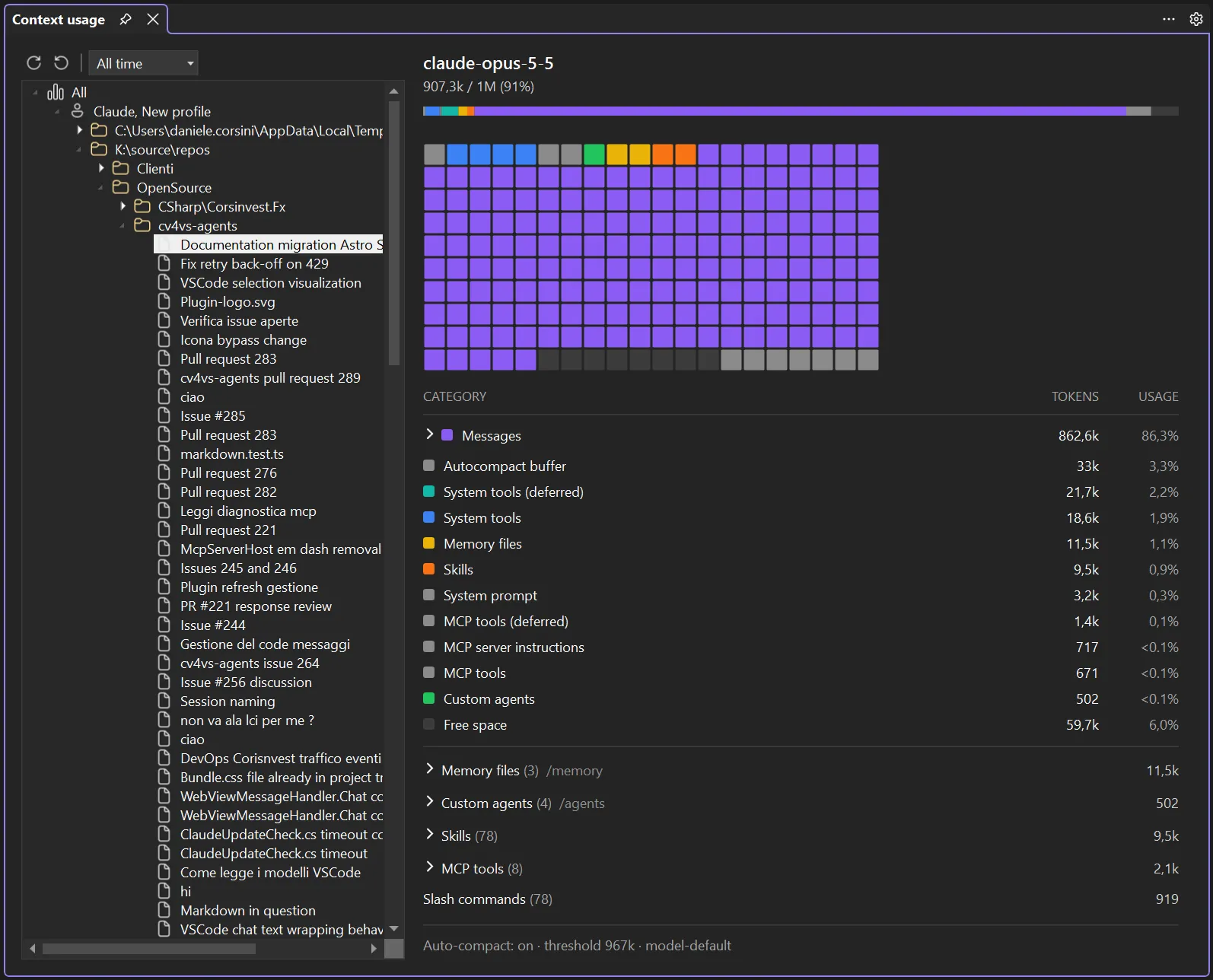 Context usage document-tab